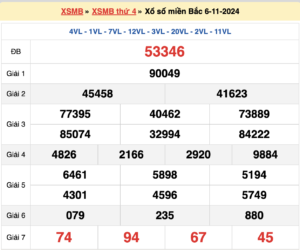 XSMB 05/11 - Kết quả Xổ số miền Bắc hôm nay 05/11/2024 - KQSX MB ngày 05 tháng 11 năm 2024